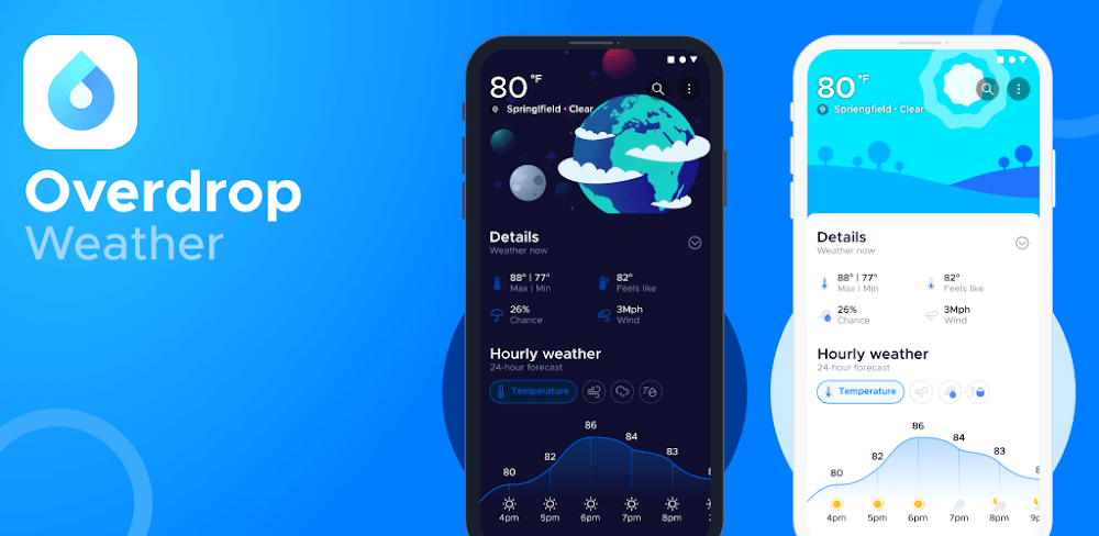 Overdrop – Weather & Widgets